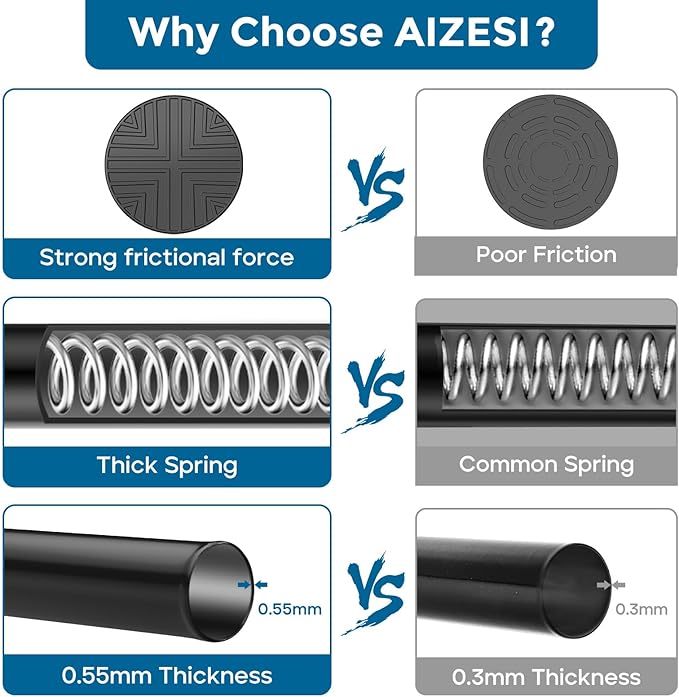 AIZESI 2Pcs Black Adjustable Tension Curtain Rod, 31-63 Inch Spring No Drill Stainless Steel Shower Rods for Bathroom，Closet ，Window–Rust Resistant，Non-Slip