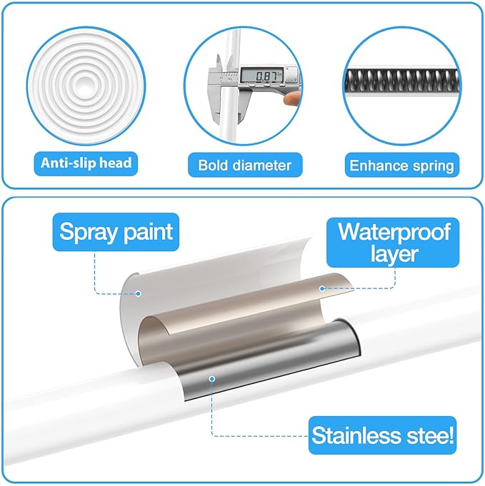 2 Pack Spring Tension Rods 18-26 Inches, 7/8 Inch Diameter White No Drill Spring Loaded Adjustable Extendable, Small Short Tension Curtain Rod for Windows Kitchen Doorway Closet Cupboard