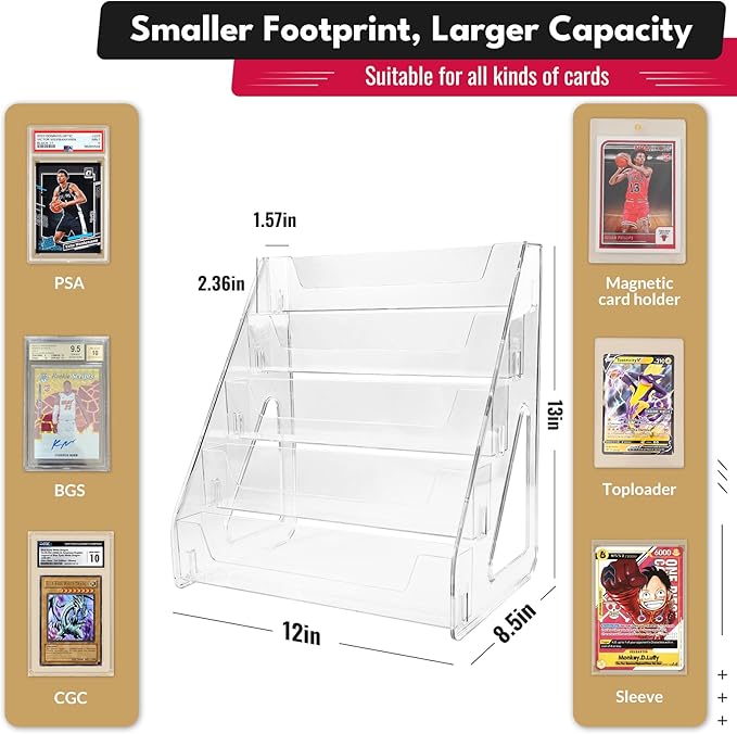 Trading Card Display Stand, Vertical Holder for Baseball Basketball Sports Graded Card Display Stand Tabletop for PSA BGS SGC Slabs, Snap-On Assembly(5 Tier, 2 Pack)