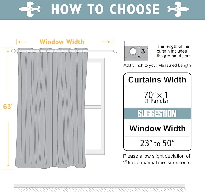 ChrisDowa Blackout Curtains 70 inches Wide for Bedroom - Extra Wide Grommet Thermal Insulated Room Darkening Curtains for Living Room (1 Panel, Aqua, 70 x 63 Inch)