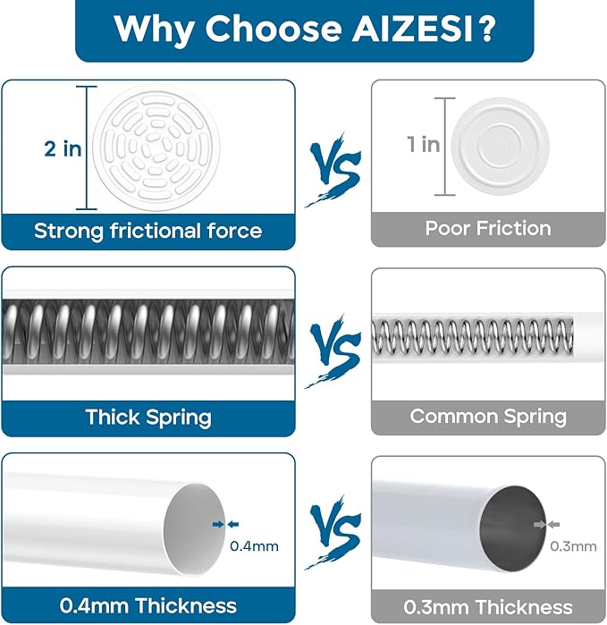 AIZESI 32-64 Inch Tension Curtain Rod No Drilling White Spring Loaded Curtain Rods Adjustable Tension Rod for Window Bathroom Doorway Closet Storage