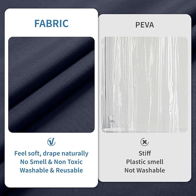 1 Pack Water-Repellent Fabric Shower Curtain Liner - Hotel Quality Machine Washable, 3 Heavy-Duty Magnets with Rustproof Grommets & Weighted Hem, Standard Size 72x66in Blue