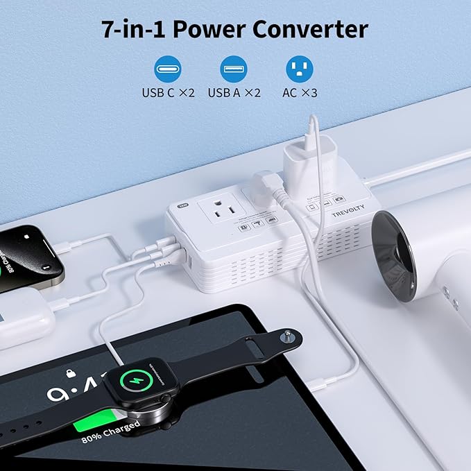 2000W Voltage Converter US to Europe for Hair Dryer, 220V to 110V Converter for European Travel with 3 AC 2 USBC 2 USBA Ports, European Travel Plug Adapter with Type C/G/I/L Plug (White)