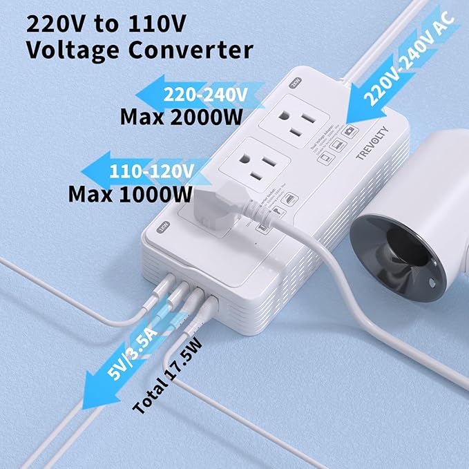 2000W Voltage Converter US to Europe for Hair Dryer, 220V to 110V Converter for European Travel with 3 AC 2 USBC 2 USBA Ports, European Travel Plug Adapter with Type C/G/I/L Plug (White)
