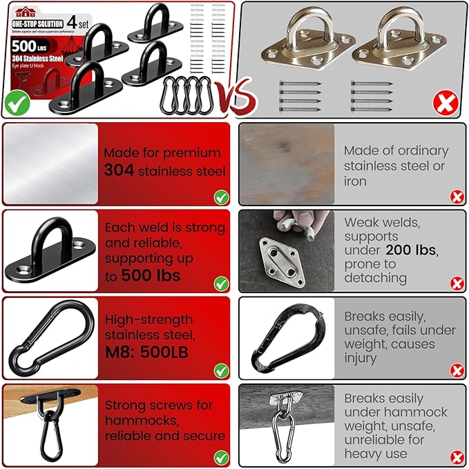 sprookber 304 Stainless Steel Pad Eye Snap Hooks, M5 Heavy Duty Ceiling Hooks, 500 lb Capacity Hammock Swing Hanging kit, Plant Hangers, Marine Hardware Staple Hook Loop with Screws, Set of 8(Black)