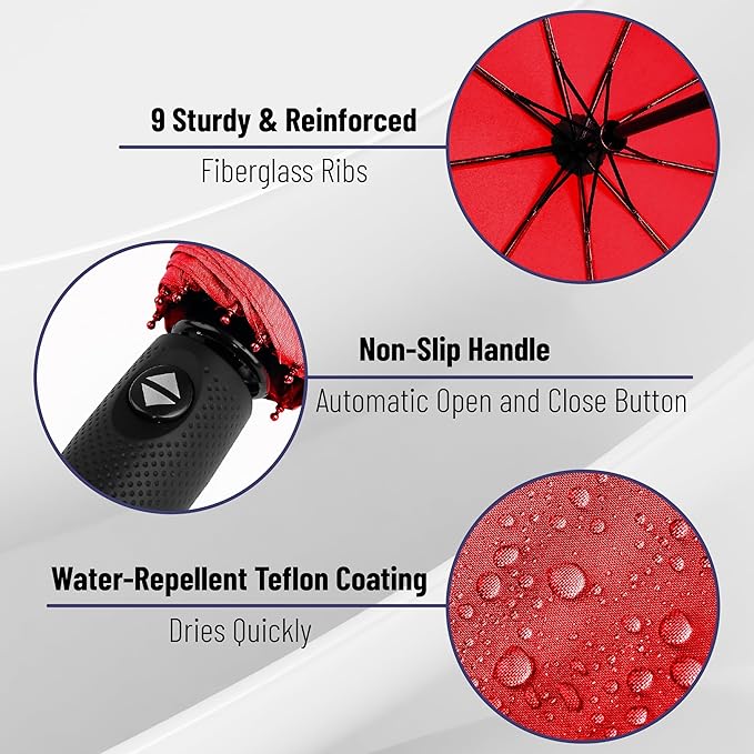 Mr. Pen- Windproof Travel Umbrella, Small Water-Resistant Automatic Folding Umbrella for Rain and Sun, Light, Compact and Portable for Women & Men, Fits Car & Backpack