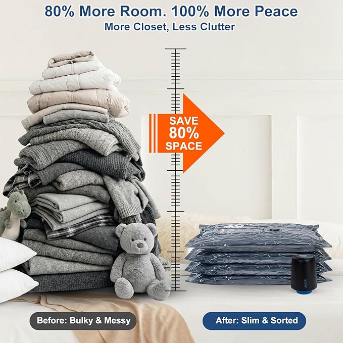 12 Pack Travel Vacuum Storage Bags with USB-C Pump & 0.08mm Anti-Burst Shield - for Luggage, Moving & Dorm Organization, Saves 80% Space, Airtight Double-Zip, 20"/24"/28" Set