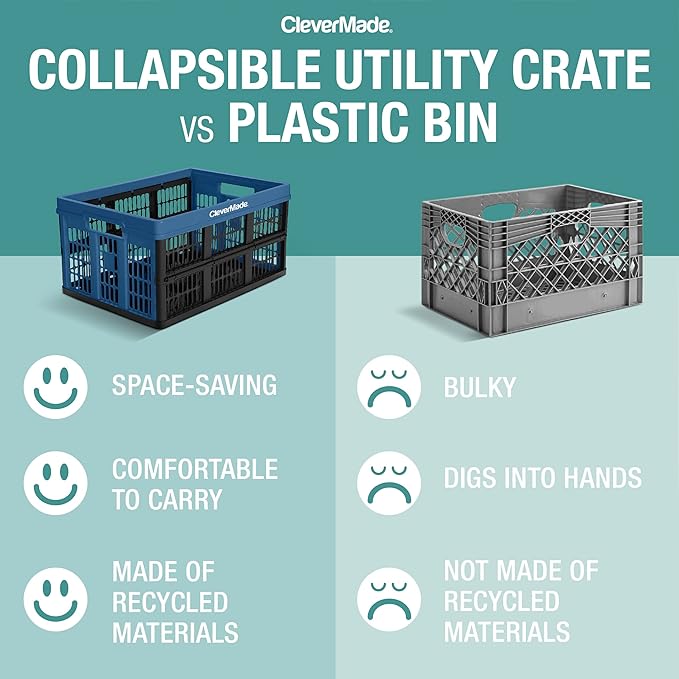 CleverMade Collapsible Utility Crate 45L Foldable Plastic Crate with Heavy Duty 66 lb Capacity for Storage, Trunk Organization, & Moving - Obsidian
