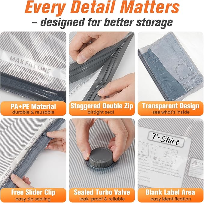 18 Pack Vacuum Storage Bags for Travel with Rechargeable Cordless Pump, Space Saver Bags for Clothes, Compression Packing Bags for Luggage and Suitcase, 18 Combo Size