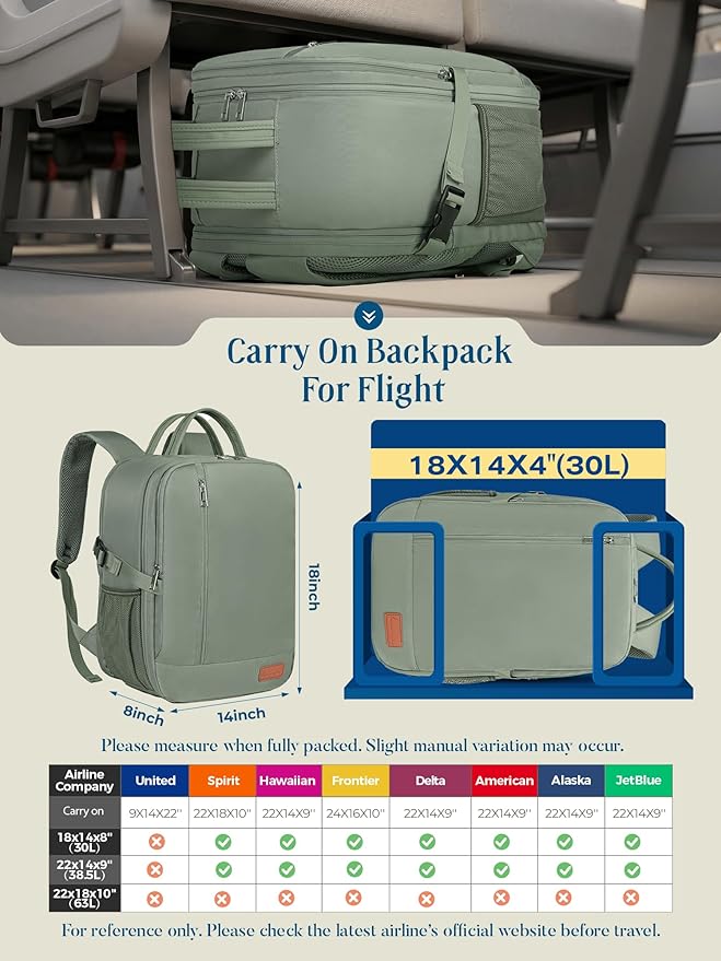 Lossga Travel Backpack, 18x14x8 Spirit Airlines Personal Item Travel Bag, Carry On Backpack Flight Aproved, Weekender Bags for Women and Men, 30L Water Resistant Lightweight Travel Backpacks