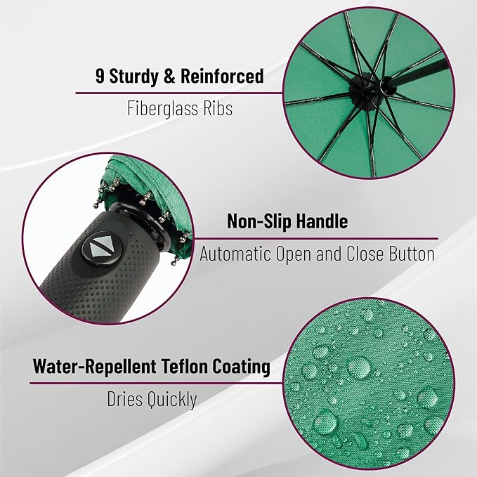 Mr. Pen- Windproof Travel Umbrella, Small Water-Resistant Automatic Folding Umbrella for Rain and Sun, Light, Compact and Portable for Women & Men, Fits Car & Backpack
