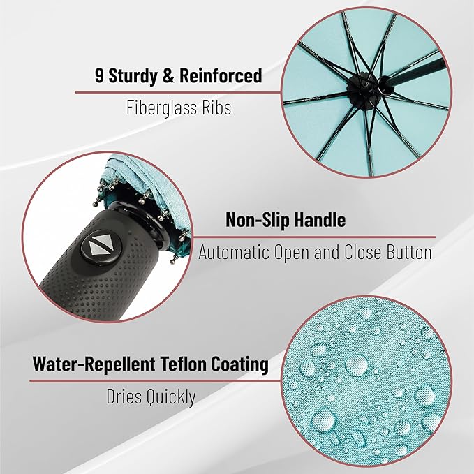 Mr. Pen- Windproof Travel Umbrella, Small Water-Resistant Automatic Folding Umbrella for Rain and Sun, Light, Compact and Portable for Women & Men, Fits Car & Backpack