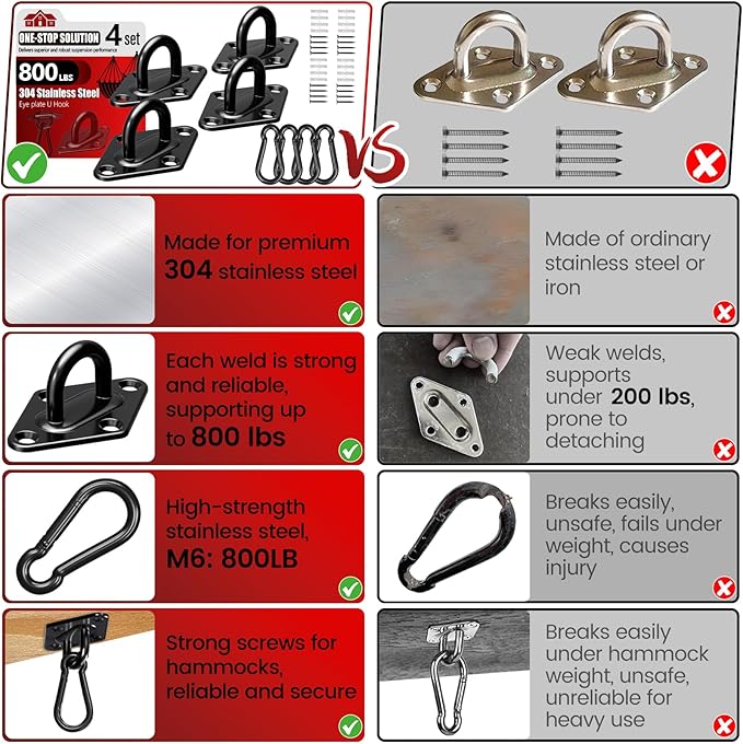 sprookber 304 Stainless Steel Pad Eye Snap Hooks, M6 Heavy Duty Ceiling Hooks, 800 lb Capacity Hammock Swing Hanging kit, Plant Hangers, Marine Hardware Staple Hook Loop with Screws, Set of 8(Black)