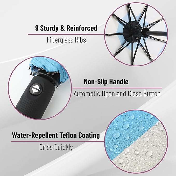 Mr. Pen- Windproof Travel Umbrella, Small Water-Resistant Automatic Folding Umbrella for Rain and Sun, Light, Compact and Portable for Women & Men, Fits Car & Backpack
