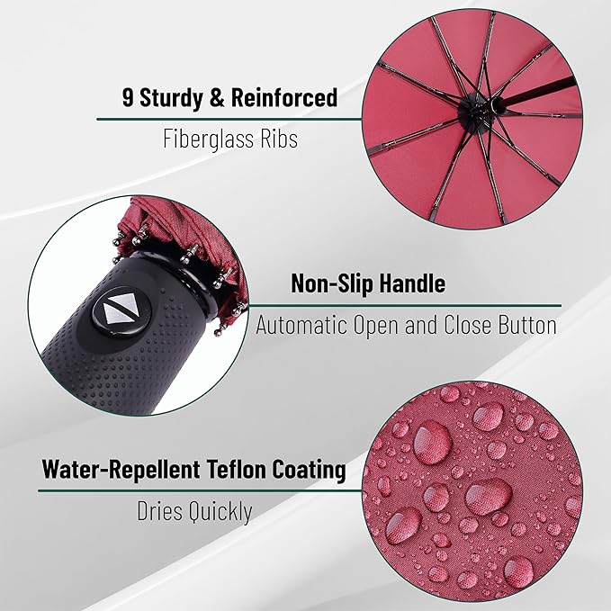 Mr. Pen- Windproof Travel Umbrella, Small Water-Resistant Automatic Folding Umbrella for Rain and Sun, Light, Compact and Portable for Women & Men, Fits Car & Backpack