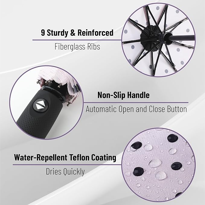 Mr. Pen- Windproof Travel Umbrella, Small Water-Resistant Automatic Folding Umbrella for Rain and Sun, Light, Compact and Portable for Women & Men, Fits Car & Backpack