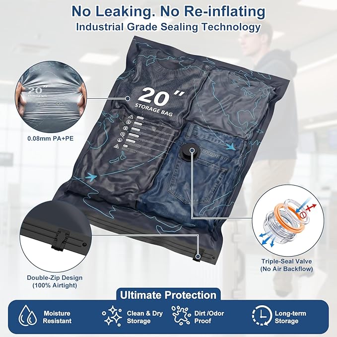 12 Pack Travel Vacuum Storage Bags with USB-C Pump & 0.08mm Anti-Burst Shield - for Luggage, Moving & Dorm Organization, Saves 80% Space, Airtight Double-Zip, 20"/24"/28" Set