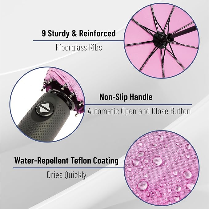 Mr. Pen- Windproof Travel Umbrella, Small Water-Resistant Automatic Folding Umbrella for Rain and Sun, Light, Compact and Portable for Women & Men, Fits Car & Backpack