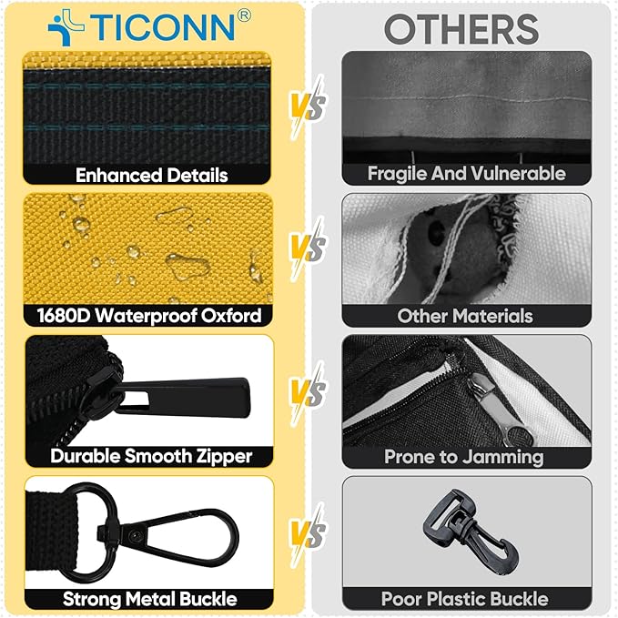 TICONN Tool Pouches with Zipper, 1680D Oxford Small Tool Bags, Waterproof Utility Bag Zipper Pouch for Tool Organizers and Storage (6 Pack Combo)