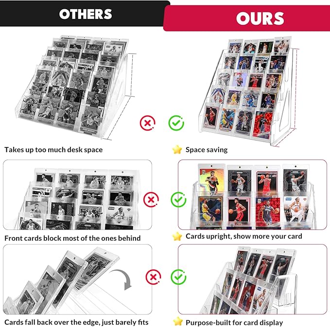 Trading Card Display Stand, Vertical Holder for Baseball Basketball Sports Graded Card Display Stand Tabletop for PSA BGS SGC Slabs, Snap-On Assembly(5 Tier, 2 Pack)