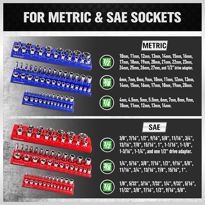 Magnetic Socket Organizer Set, 6PCS Socket Holder, 1/4", 3/8", 1/2" Sockets Holds 143 Pieces Magnetic Sockets Trays (Blue&red, 6 Pcs)