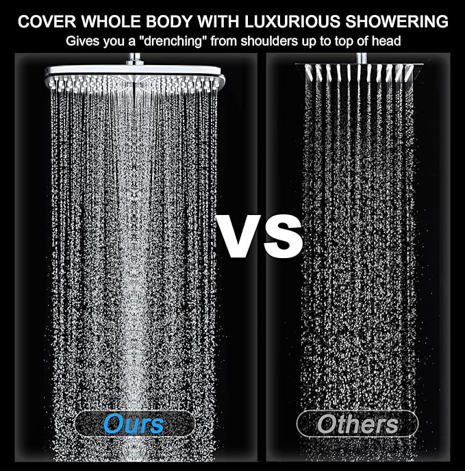 BOZYBO Rain Shower Head with Handheld: High Pressure Shower Heads with Handheld Spray Combo, 12" Rainfall Shower Head and 9 Sprays Hand Showerheads with Magnetic Docking and Power Jets, Chrome 1.8GPM