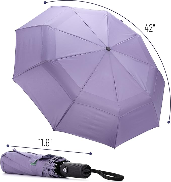 Mr. Pen- Windproof Travel Umbrella, Small Water-Resistant Automatic Folding Umbrella for Rain and Sun, Light, Compact and Portable for Women & Men, Fits Car & Backpack