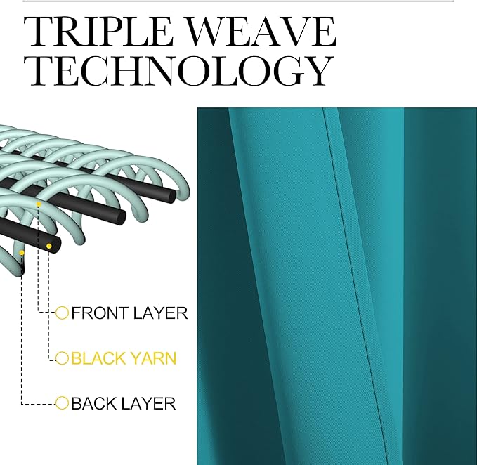 NICETOWN Peacock Teal Blackout Curtains 78inch Length, 1 Panel, W55 x L78, Chic Thermal Insulated Grommet Room Darkening Window Drapes for Bedroom/Living Room