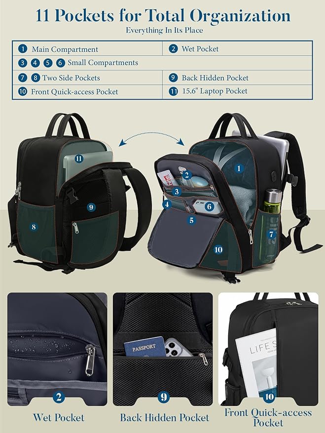 Lossga Travel Backpack, 18x14x8 Spirit Airlines Personal Item Travel Bag, Carry On Backpack Flight Aproved, Weekender Bags for Women and Men, 30L Water Resistant Lightweight Travel Backpacks
