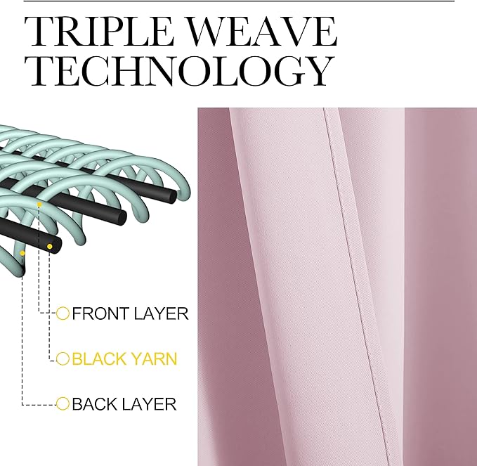 NICETOWN Blackout Curtain Blind for Bedroom, Single Panel, W34 x L72 inches, Baby Pink, Thermal Insulated Grommet Blackout Room Darkening Drape/Drapery