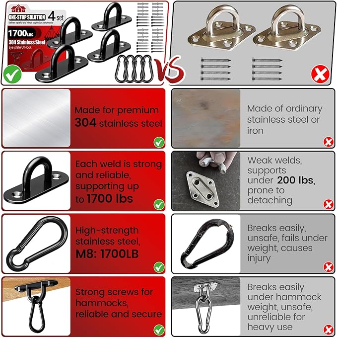 sprookber 304 Stainless Steel Pad Eye Snap Hooks, M10 Heavy Duty Ceiling Hooks, 1700lb Capacity Hammock Swing Hanging kit, Plant Hangers, Marine Hardware Staple Hook Loop with Screws, Set of 8(Black)