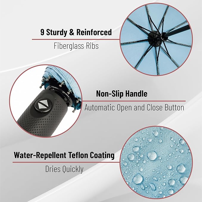 Mr. Pen- Windproof Travel Umbrella, Small Water-Resistant Automatic Folding Umbrella for Rain and Sun, Light, Compact and Portable for Women & Men, Fits Car & Backpack