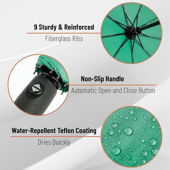 Mr. Pen- Windproof Travel Umbrella, Small Water-Resistant Automatic Folding Umbrella for Rain and Sun, Light, Compact and Portable for Women & Men, Fits Car & Backpack