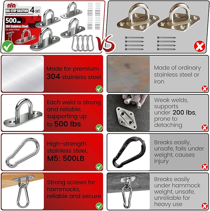 sprookber 304 Stainless Steel Pad Eye Snap Hooks, M5 Heavy Duty Ceiling Hooks, 500 lb Capacity Hammock Swing Hanging kit, Plant Hangers, Marine Hardware Staple Hook Loop with Screws, Set of 8