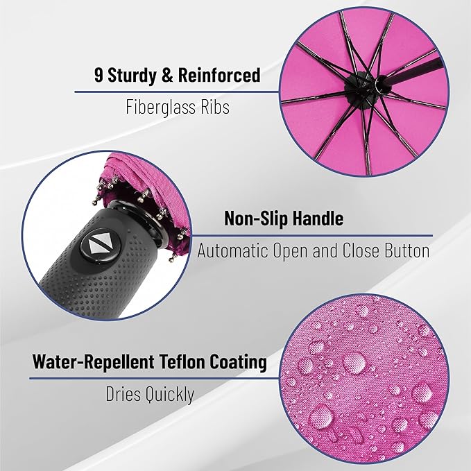 Mr. Pen- Windproof Travel Umbrella, Small Water-Resistant Automatic Folding Umbrella for Rain and Sun, Light, Compact and Portable for Women & Men, Fits Car & Backpack
