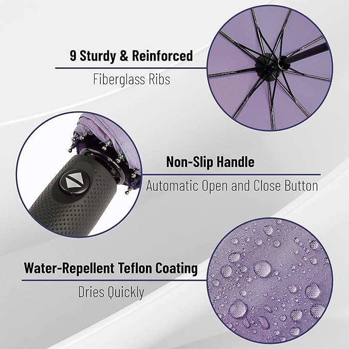 Mr. Pen- Windproof Travel Umbrella, Small Water-Resistant Automatic Folding Umbrella for Rain and Sun, Light, Compact and Portable for Women & Men, Fits Car & Backpack