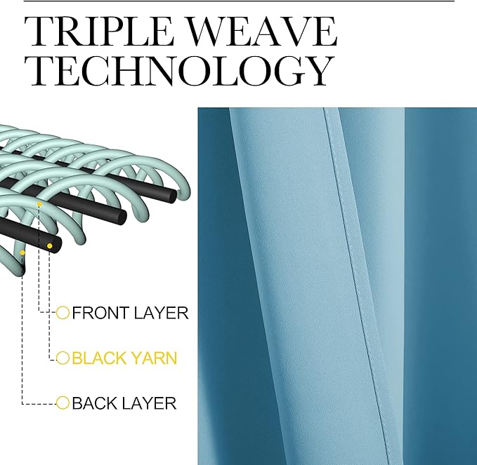 NICETOWN Teal Blue Blackout Curtain 57 inch Length, W55 x L57 Inch, 8 Grommets Top, 1 Piece, Thermal Insulated Modern Window Treatment Soundproof Drape Panel for Bedroom/Living Room