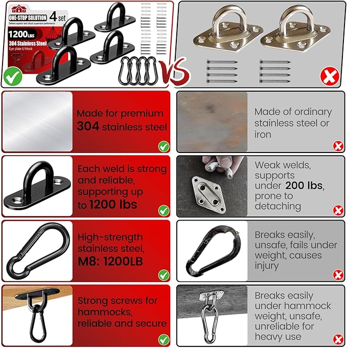 sprookber 304 Stainless Steel Pad Eye Snap Hooks, M8 Heavy Duty Ceiling Hooks, 1200 lb Capacity Hammock Swing Hanging kit, Plant Hangers, Marine Hardware Staple Hook Loop with Screws, Set of 8(Black)