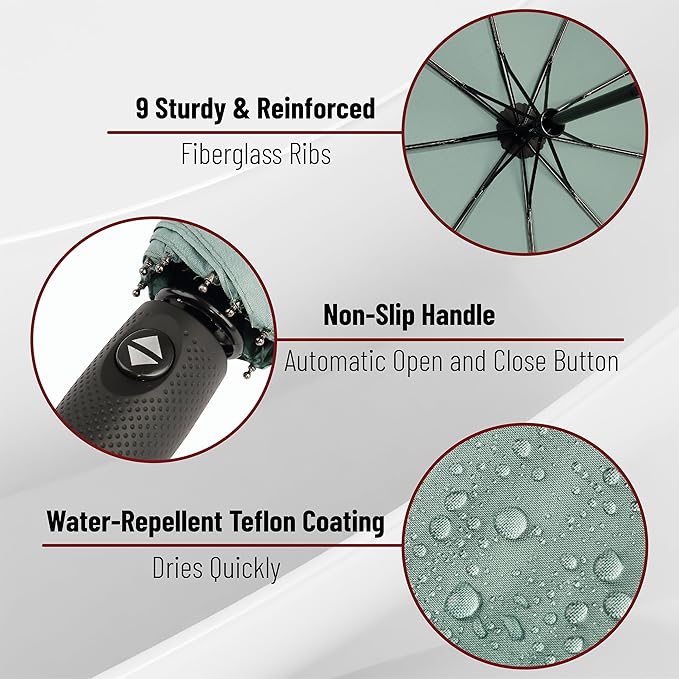 Mr. Pen- Windproof Travel Umbrella, Small Water-Resistant Automatic Folding Umbrella for Rain and Sun, Light, Compact and Portable for Women & Men, Fits Car & Backpack