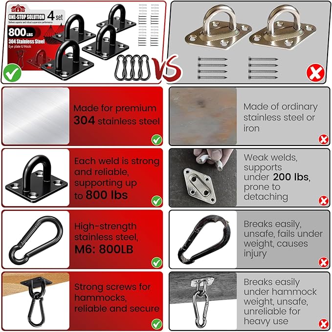 sprookber 304 Stainless Steel Pad Eye Snap Hooks, M6 Heavy Duty Ceiling Hooks, 800 lb Capacity Hammock Swing Hanging kit, Plant Hangers, Marine Hardware Staple Hook Loop with Screws, Set of 8(Black)