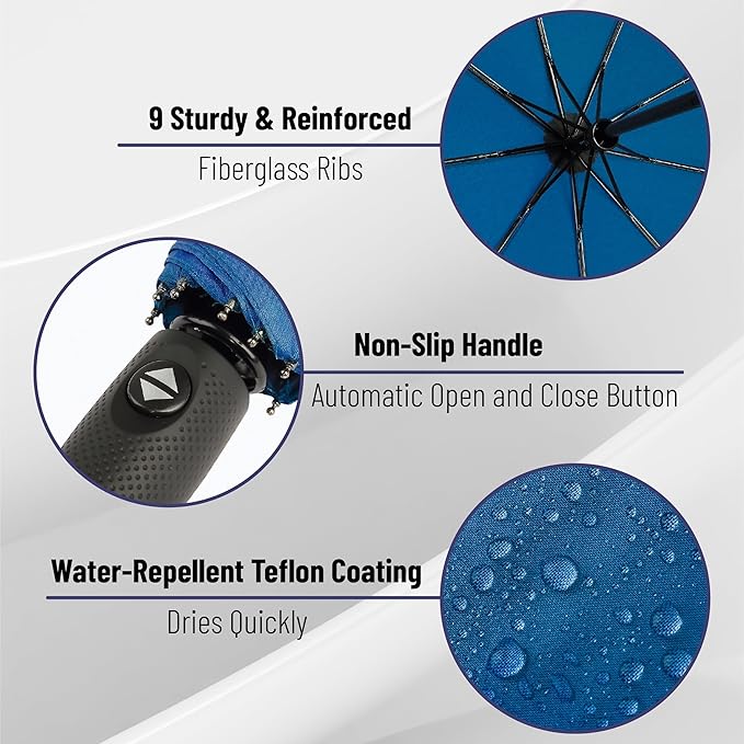 Mr. Pen- Windproof Travel Umbrella, Small Water-Resistant Automatic Folding Umbrella for Rain and Sun, Light, Compact and Portable for Women & Men, Fits Car & Backpack