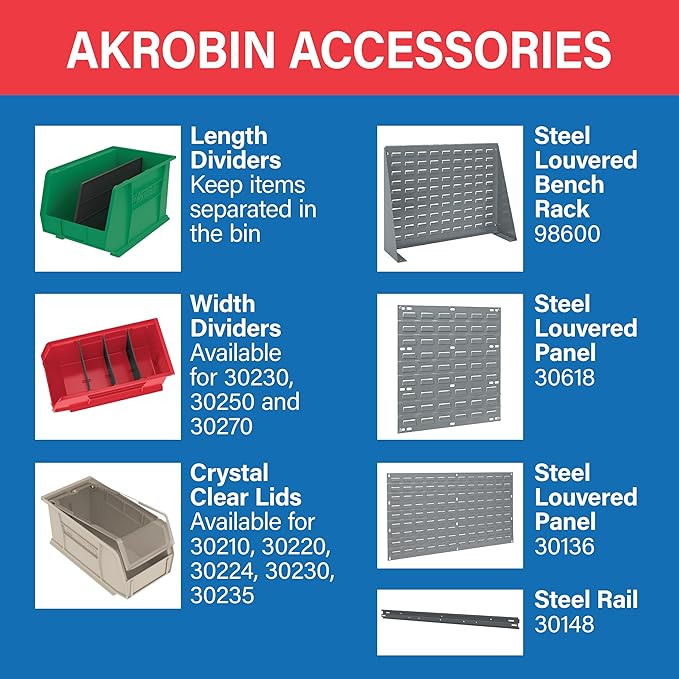 Akro-Mils 30210 AkroBins Plastic Storage Bins, Space-Saving Stackable Bins for Garage, Pantry, Craft Organization, 5-" x 4-" x 3-", Red, 24-Pack