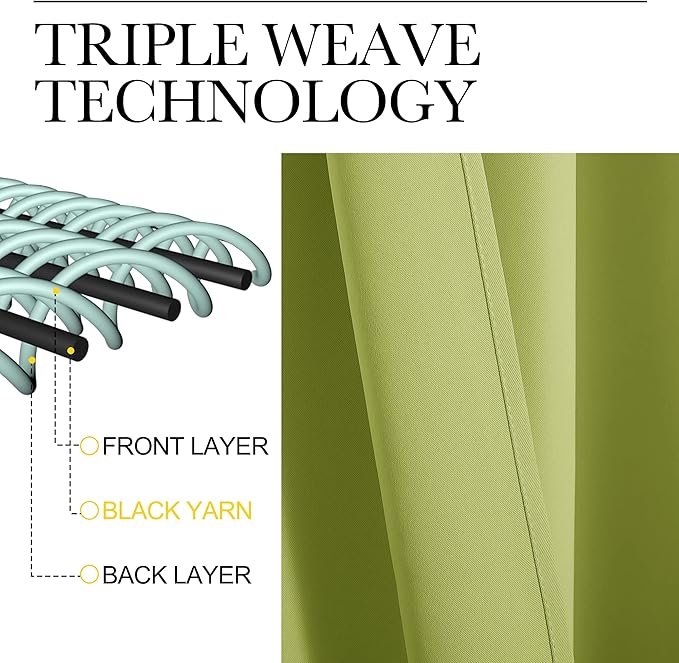 NICETOWN Blackout Curtain 68 inch Long, 55 inches Width, 1 Panel, Fresh Green, Thermal Insulated Window Treatment with Grommet Room Darkening Thermal Insulated Panel for Bedroom/Living Room